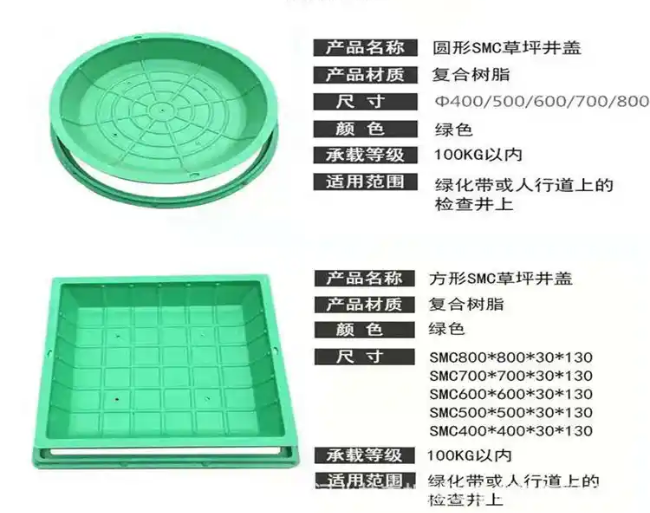 双台子树脂复合种植井盖展示